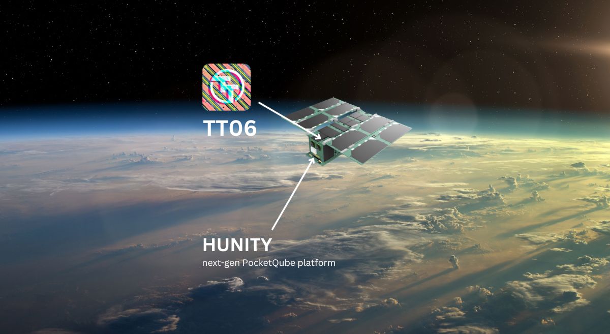 Tiny Tapeout x HUNITY