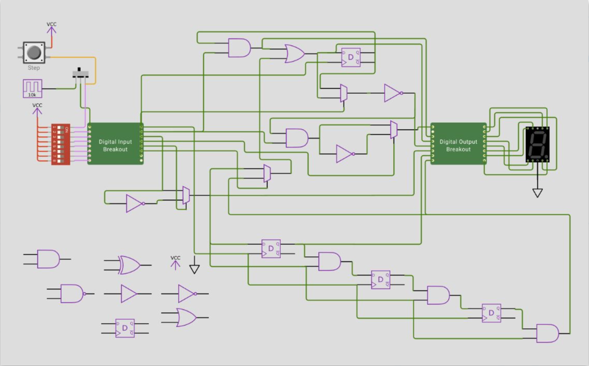 A digital logic design built from gates in the Wokwi simulator
